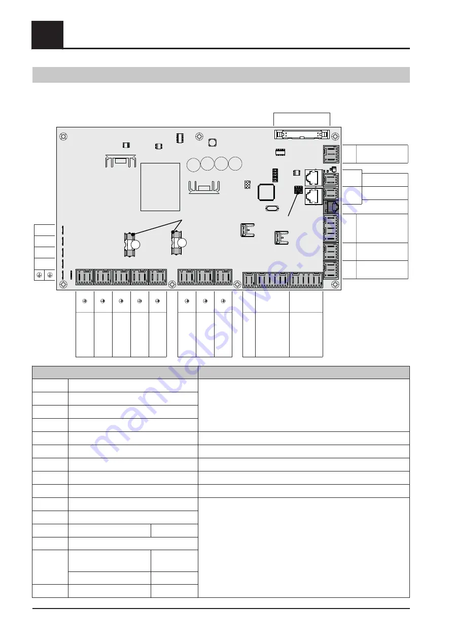 Fröling Lambdatronic SP 3200 Service Manual Download Page 22