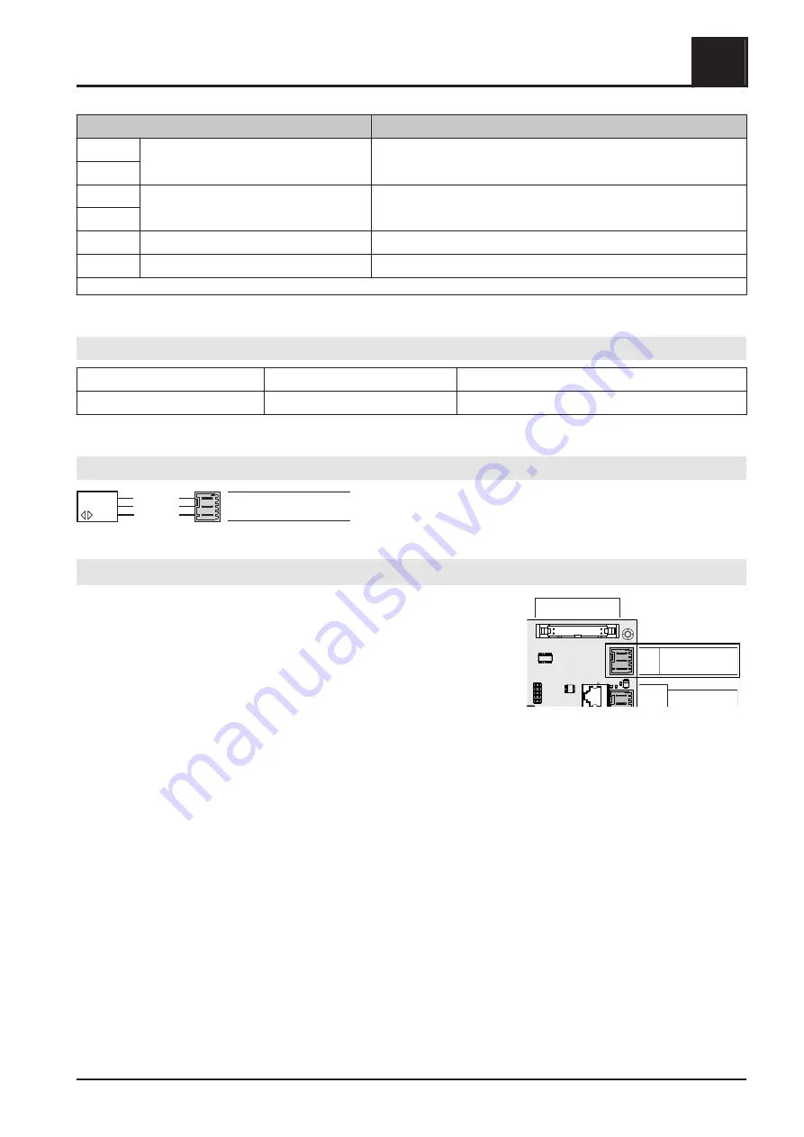 Fröling Lambdatronic SP 3200 Service Manual Download Page 23