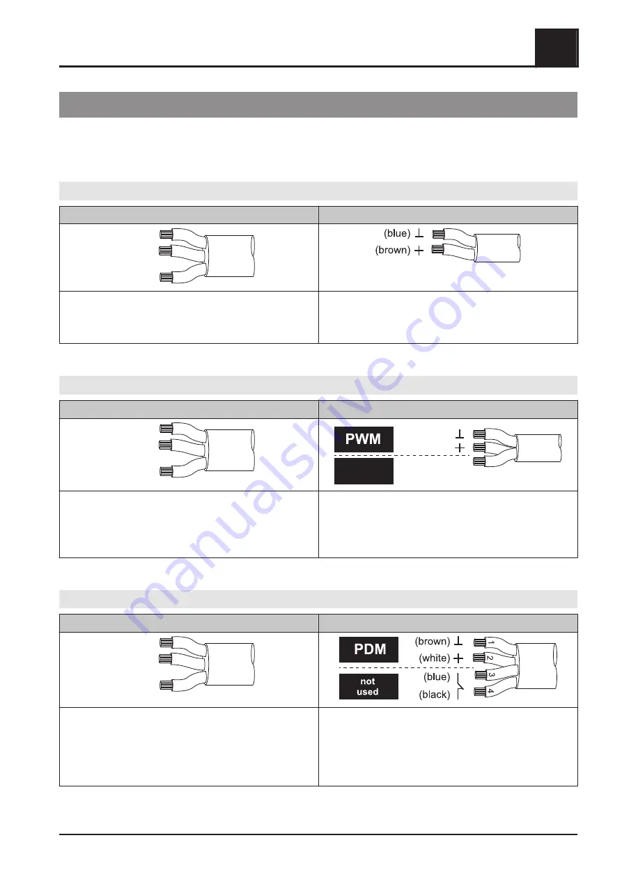 Fröling Lambdatronic SP 3200 Service Manual Download Page 33