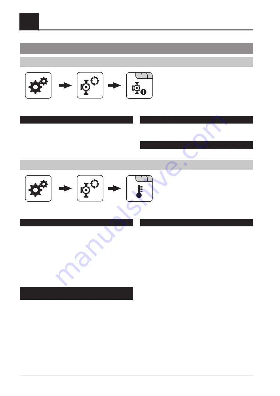 Fröling Lambdatronic SP 3200 Service Manual Download Page 82