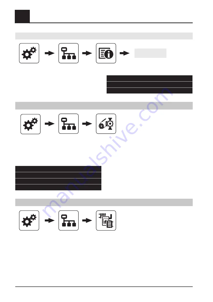 Fröling Lambdatronic SP 3200 Service Manual Download Page 102