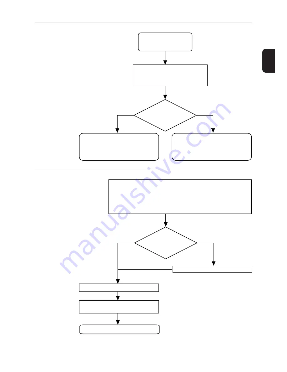 Fronius 10.0-3 480 Service Manual Download Page 115