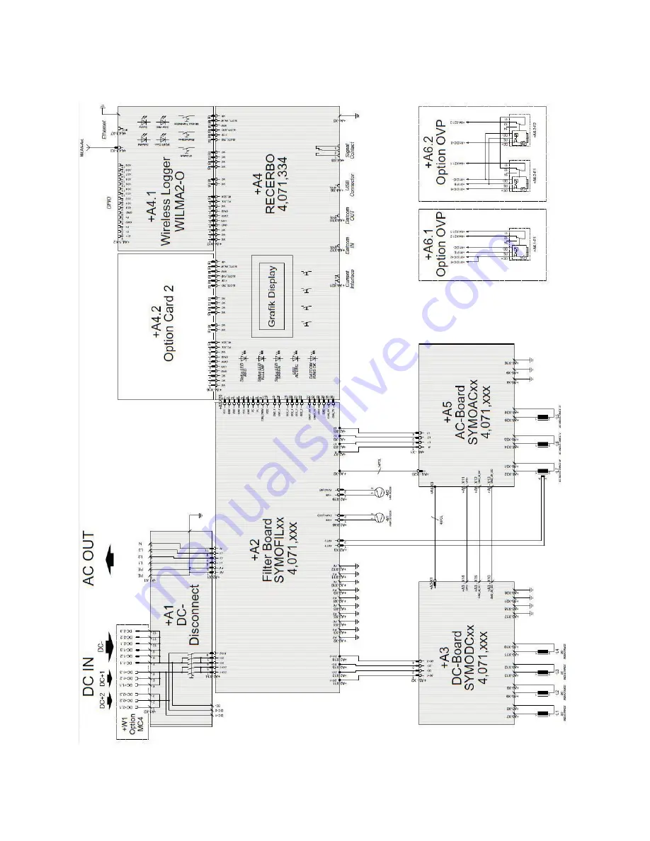 Fronius 10.0-3 480 Скачать руководство пользователя страница 176