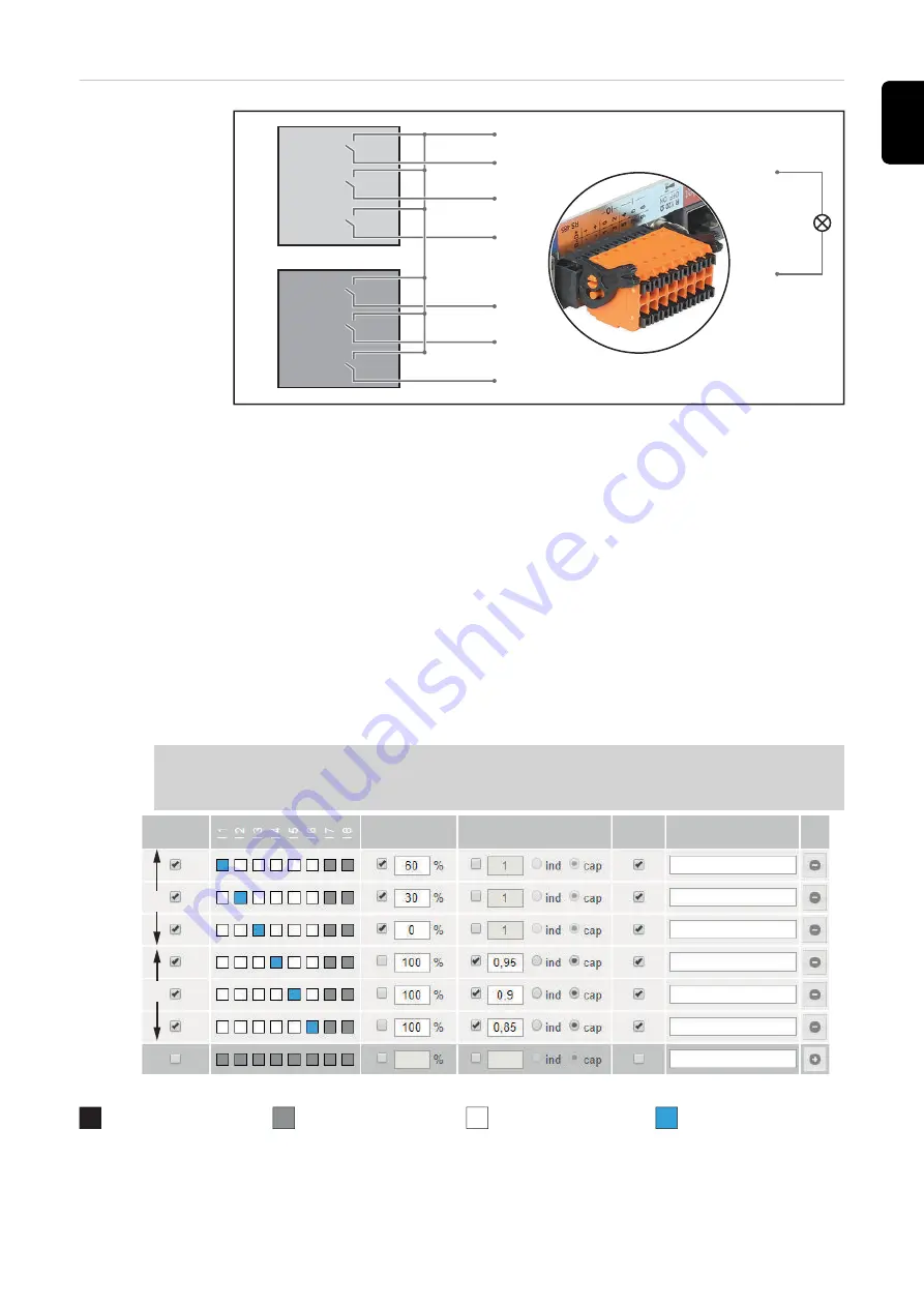 Fronius Datamanager 2.0 Operating Instructions Manual Download Page 83