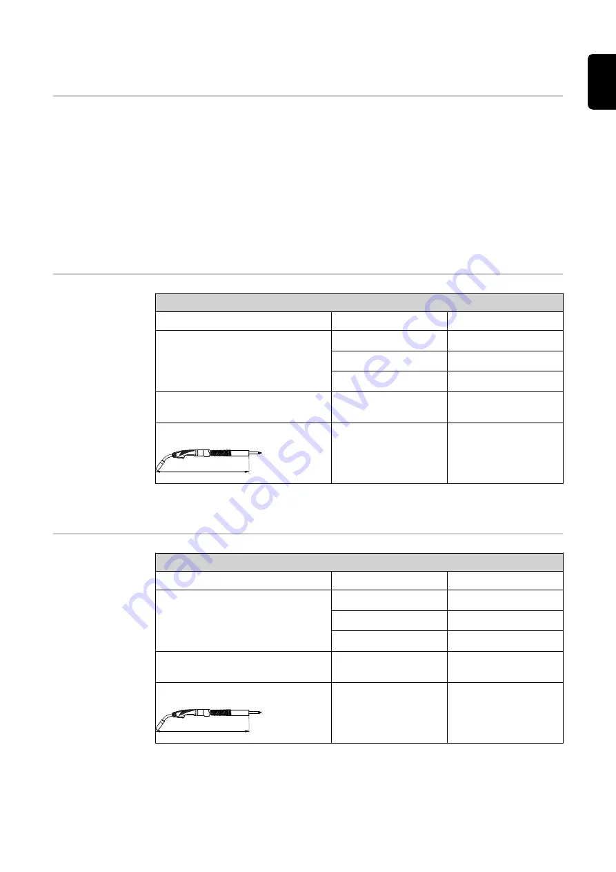 Fronius MTG 2100 S Operating Instructions Manual Download Page 23