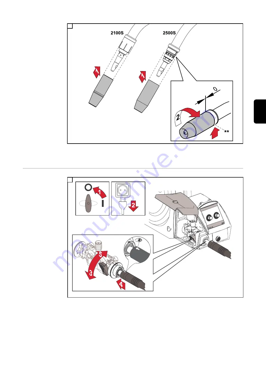 Fronius MTG 2100 S Operating Instructions Manual Download Page 79