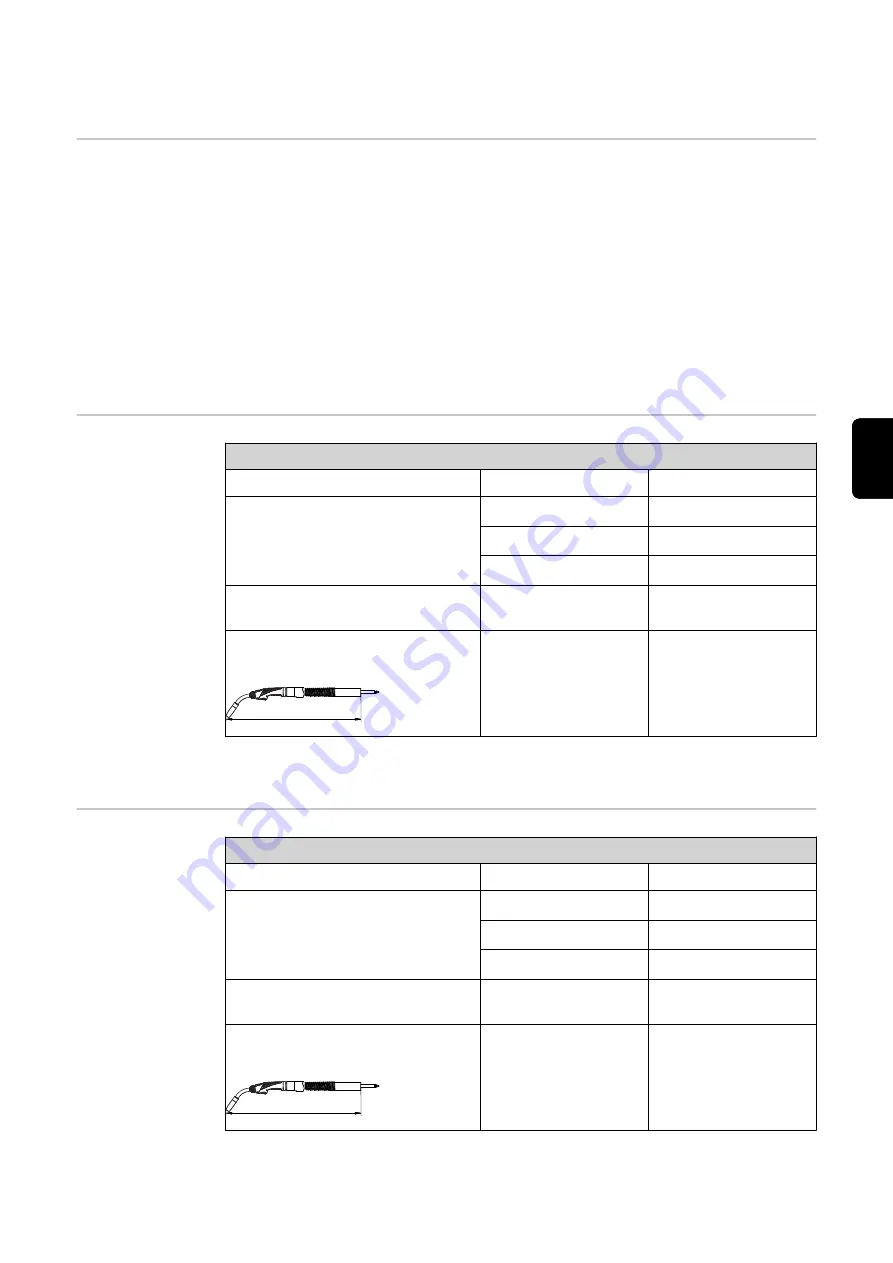 Fronius MTG 2100 S Operating Instructions Manual Download Page 111