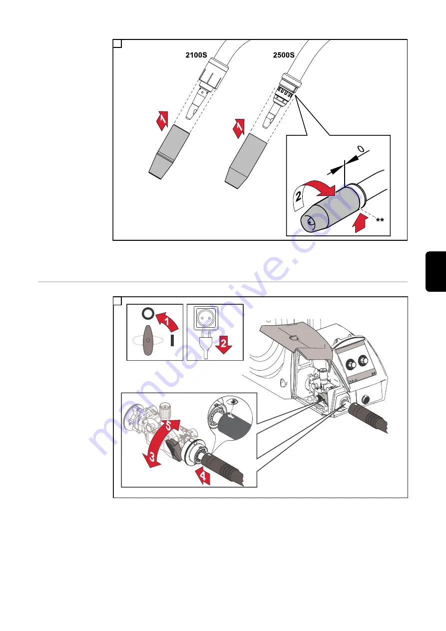 Fronius MTG 2100 S Operating Instructions Manual Download Page 123