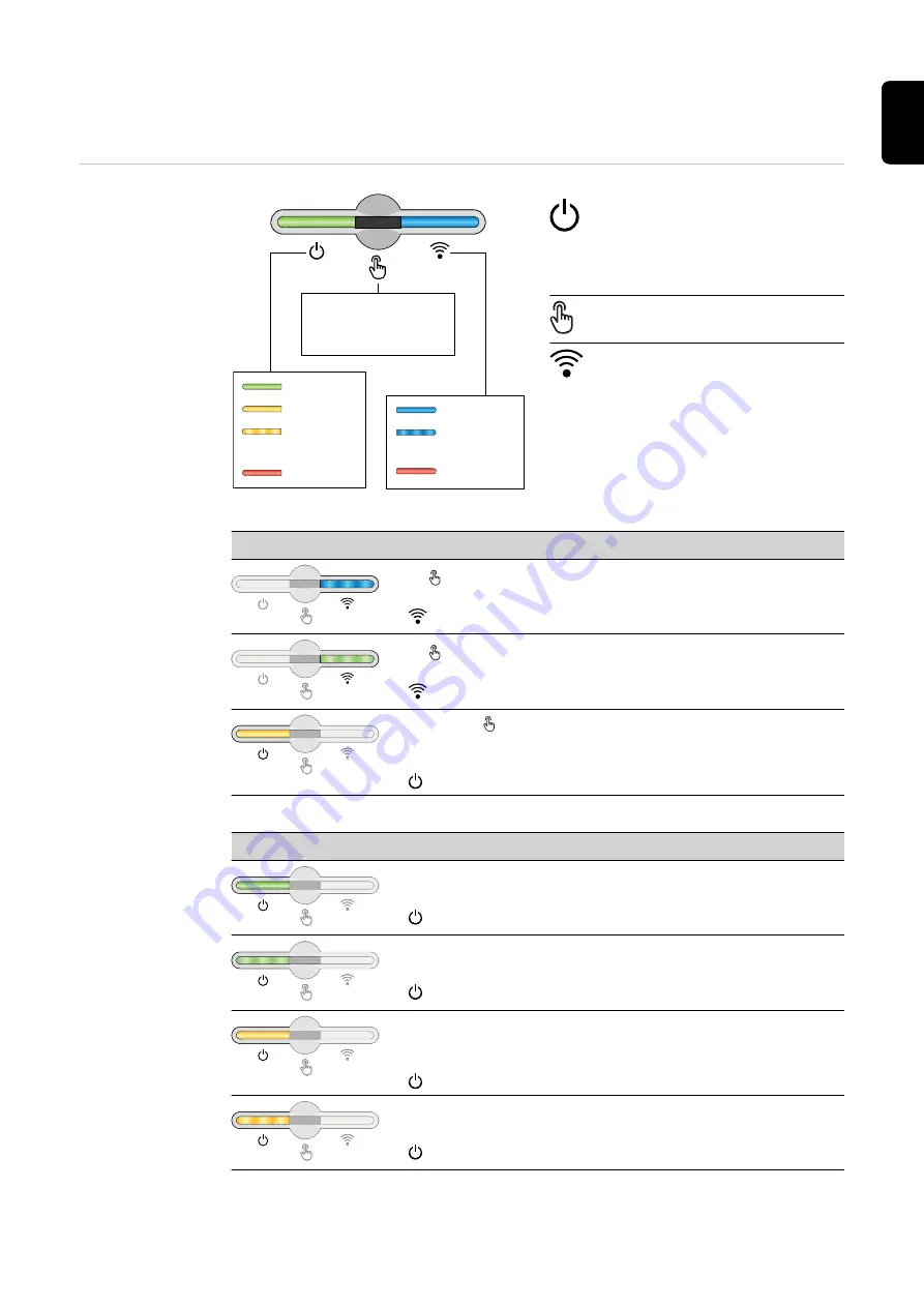 Fronius Symo GEN24 10.0 Operating Instructions Manual Download Page 79