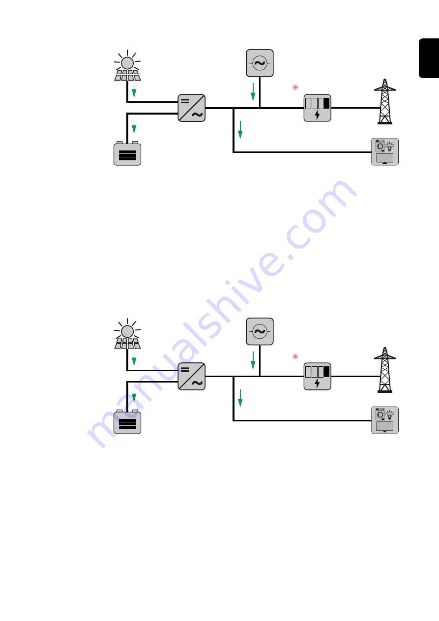 Fronius Symo GEN24 10.0 Скачать руководство пользователя страница 91