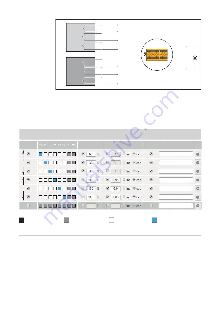 Fronius Symo GEN24 10.0 Operating Instructions Manual Download Page 102