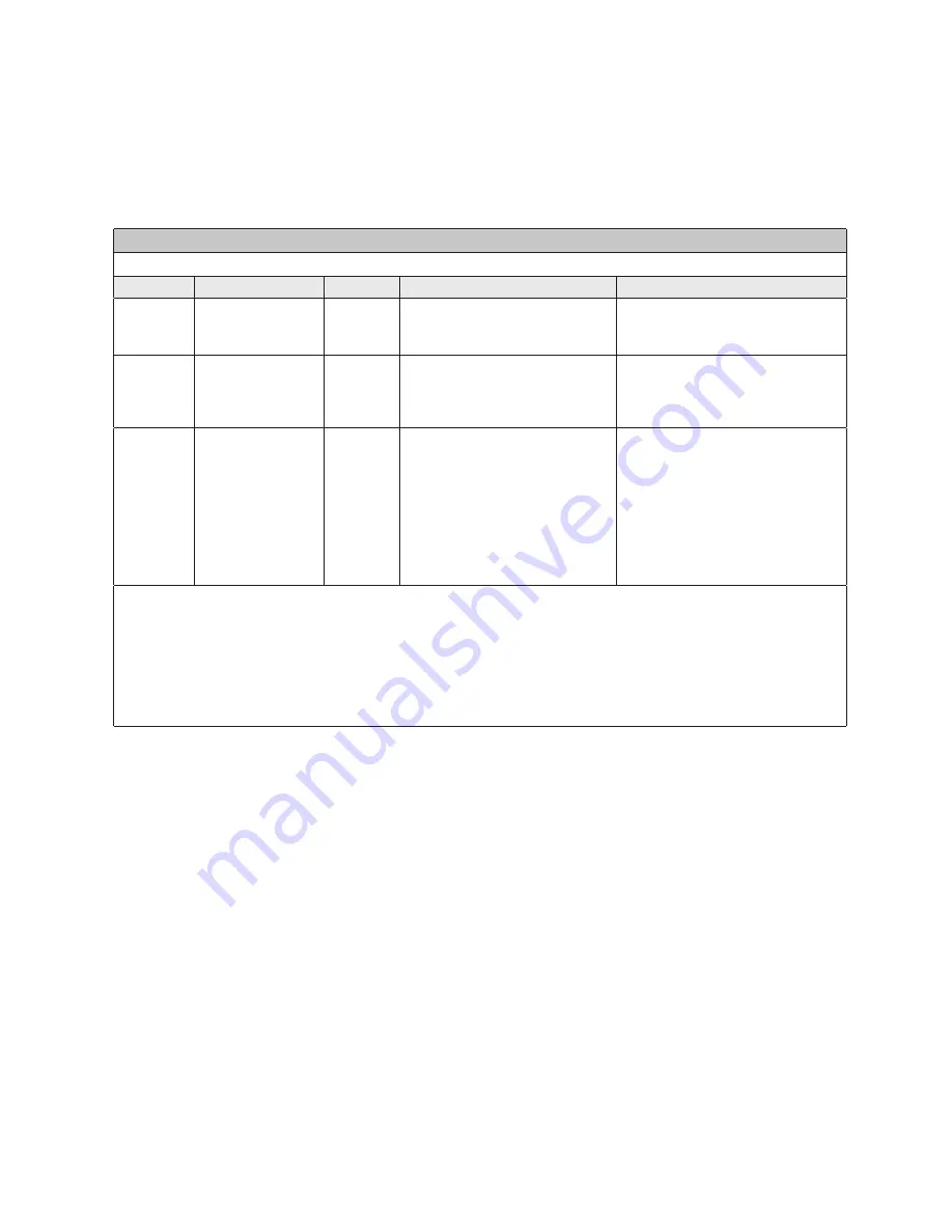 FrontRow ezRoom ICR-01 Installer'S Manual Download Page 28