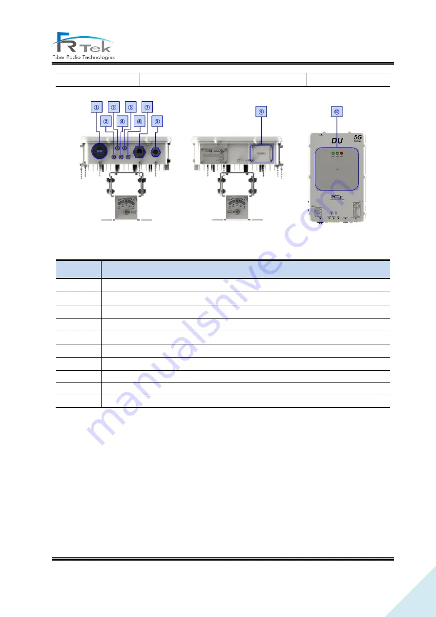 FRTek PrimAer 28 Operating Manual Download Page 19