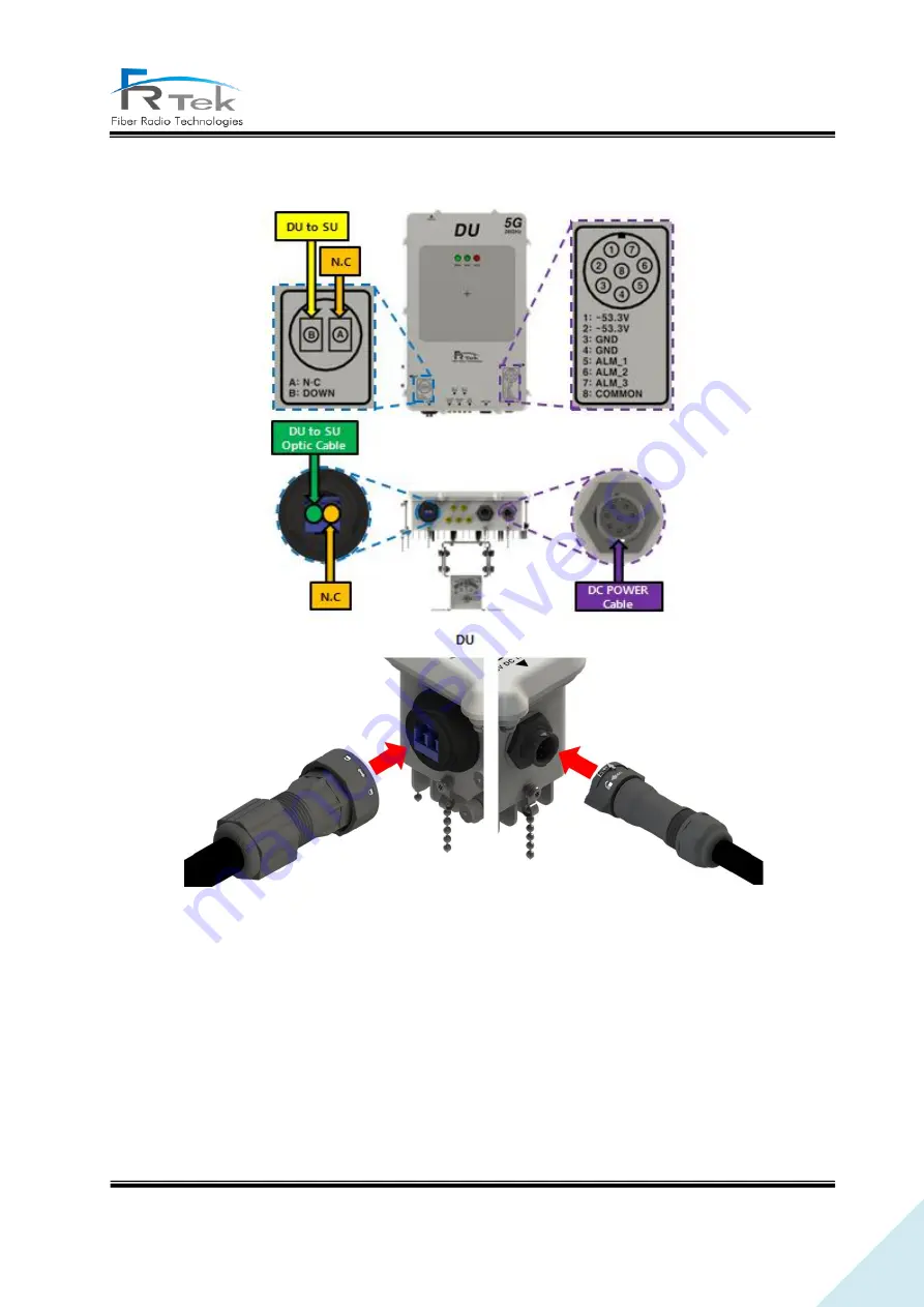 FRTek PrimAer 28 Operating Manual Download Page 40