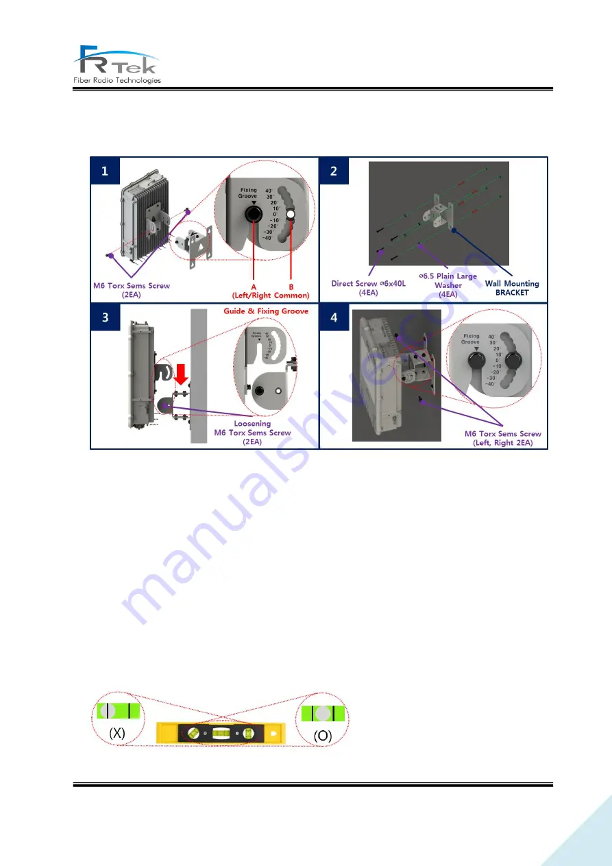 FRTek PrimAer 28 Operating Manual Download Page 42