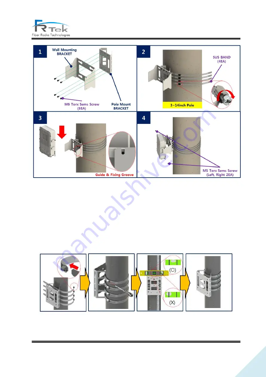 FRTek PrimAer 28 Operating Manual Download Page 50