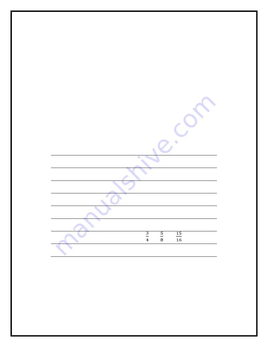 Fry Factory AFC-50 Instruction Manual Download Page 8