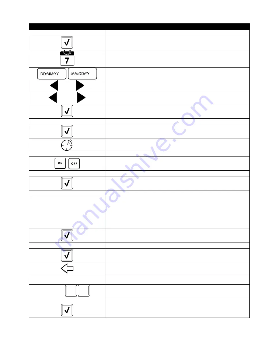 Frymaster BIELA14-T Series Installation, Operation And Maintenance Manual Download Page 30