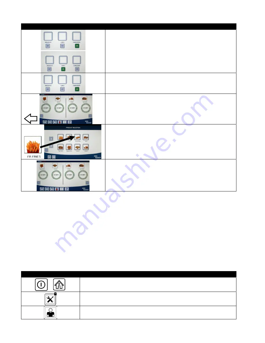 Frymaster BIELA14-T Series Скачать руководство пользователя страница 39