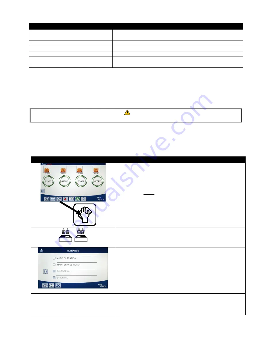 Frymaster BIELA14-T Series Installation, Operation And Maintenance Manual Download Page 51