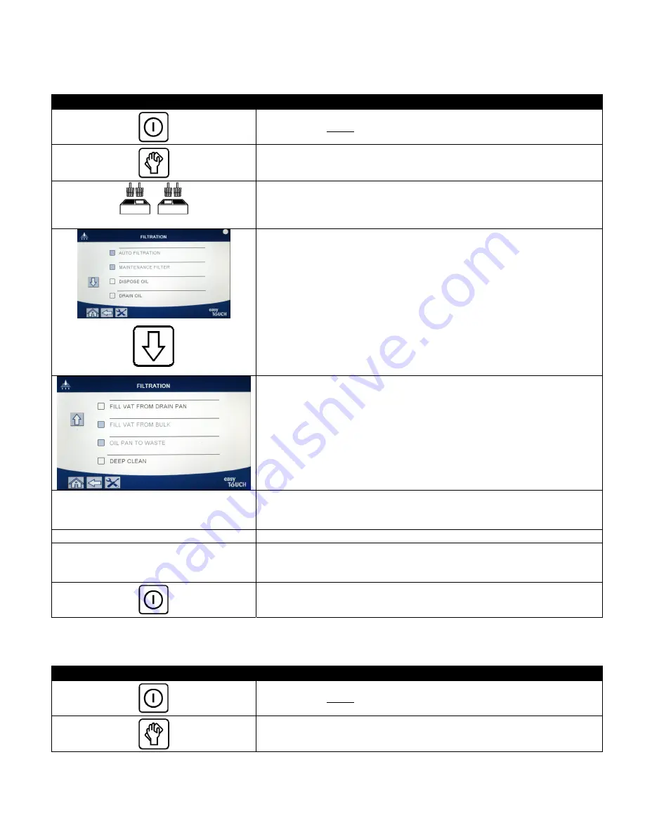 Frymaster BIELA14-T Series Installation, Operation And Maintenance Manual Download Page 58