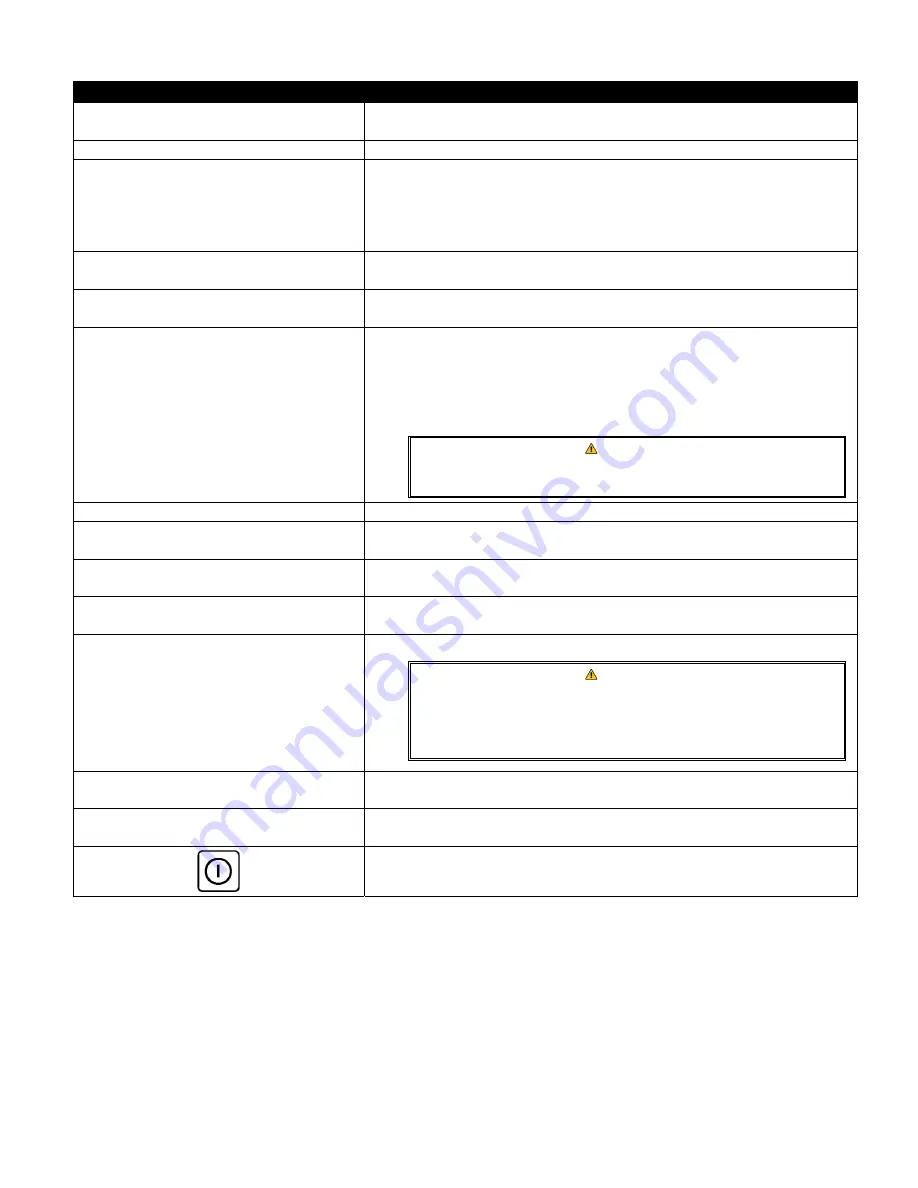 Frymaster BIELA14-T Series Installation, Operation And Maintenance Manual Download Page 62