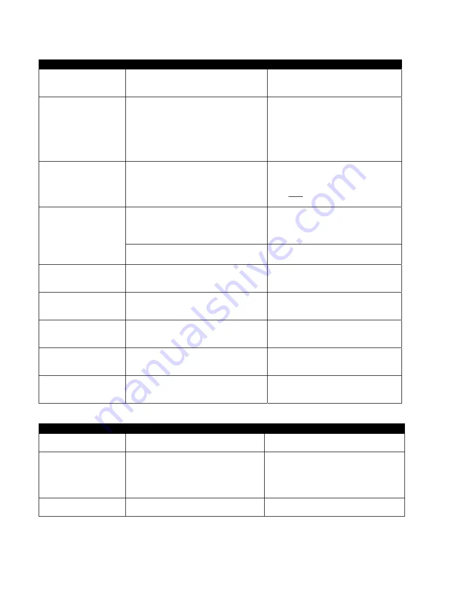 Frymaster BIELA14-T Series Installation, Operation And Maintenance Manual Download Page 71