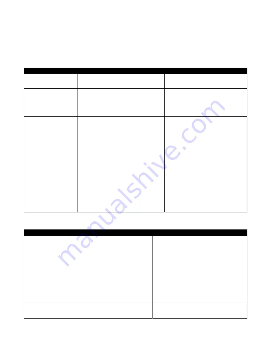 Frymaster BIELA14-T Series Installation, Operation And Maintenance Manual Download Page 75