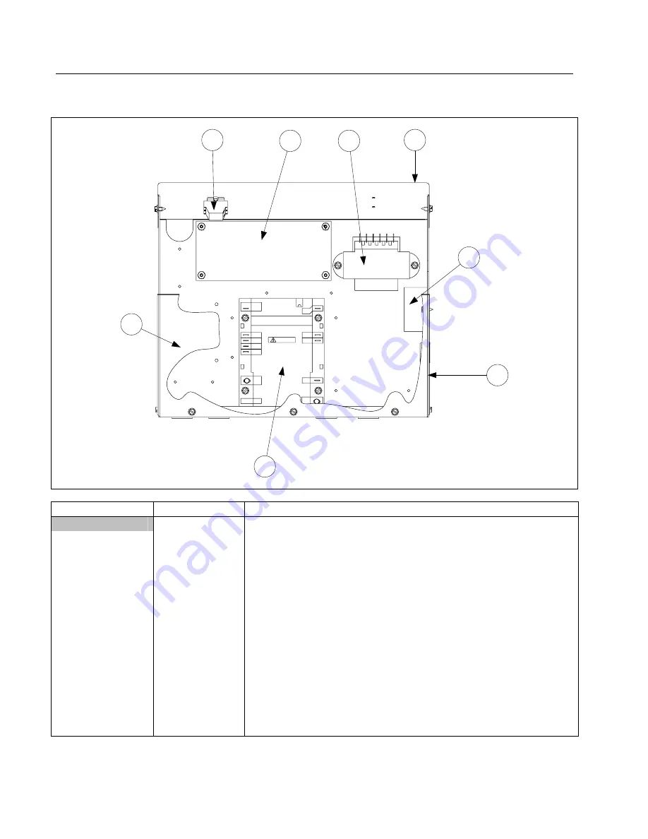 Frymaster FGP55 Series Service & Parts Manual Download Page 45