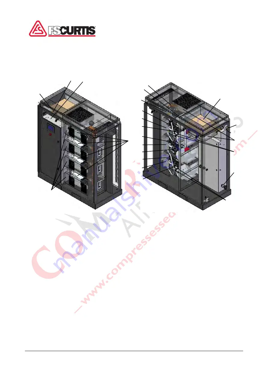 FScurtis ECO Series Operator'S Manual Download Page 11