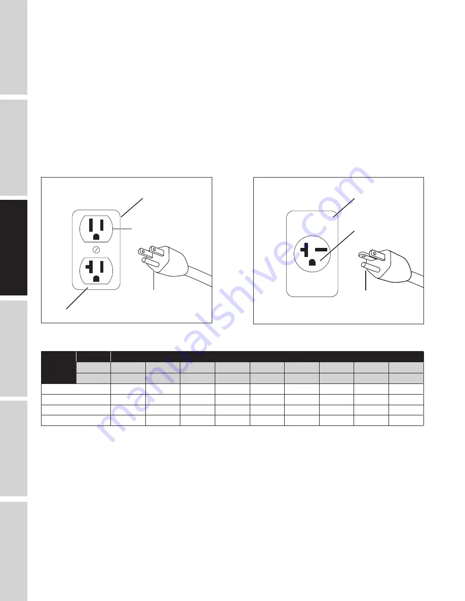 FScurtis FCT02C48V3 Series Operating Instructions And Parts Manual Download Page 10