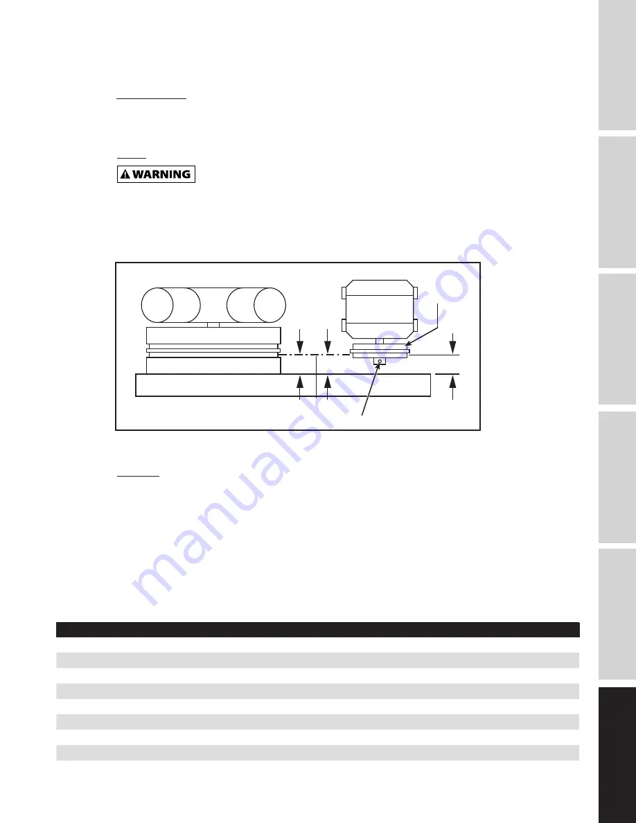 FScurtis FCT02C48V3 Series Operating Instructions And Parts Manual Download Page 17