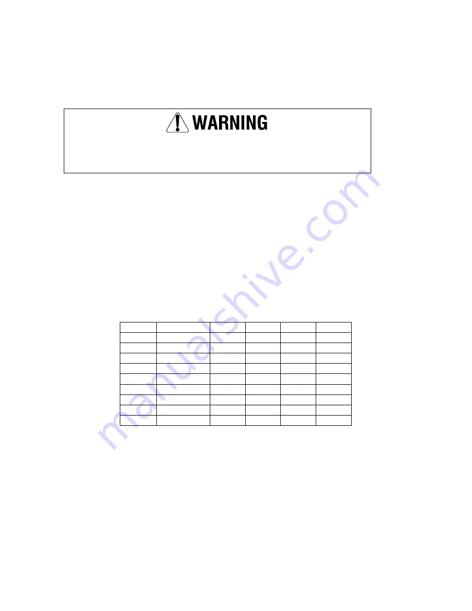 FScurtis SE Series Operator'S Manual Download Page 12