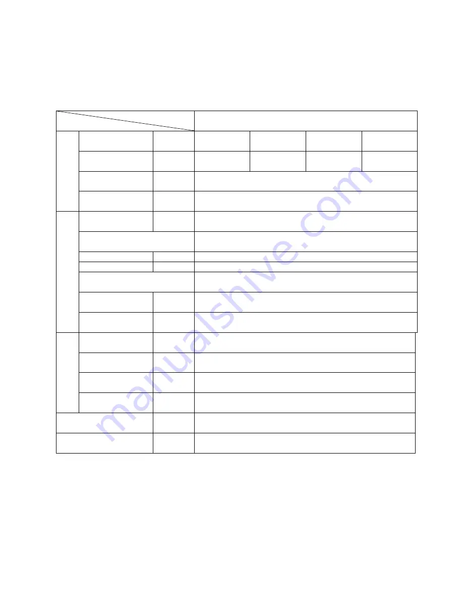 FScurtis SE Series Operator'S Manual Download Page 21