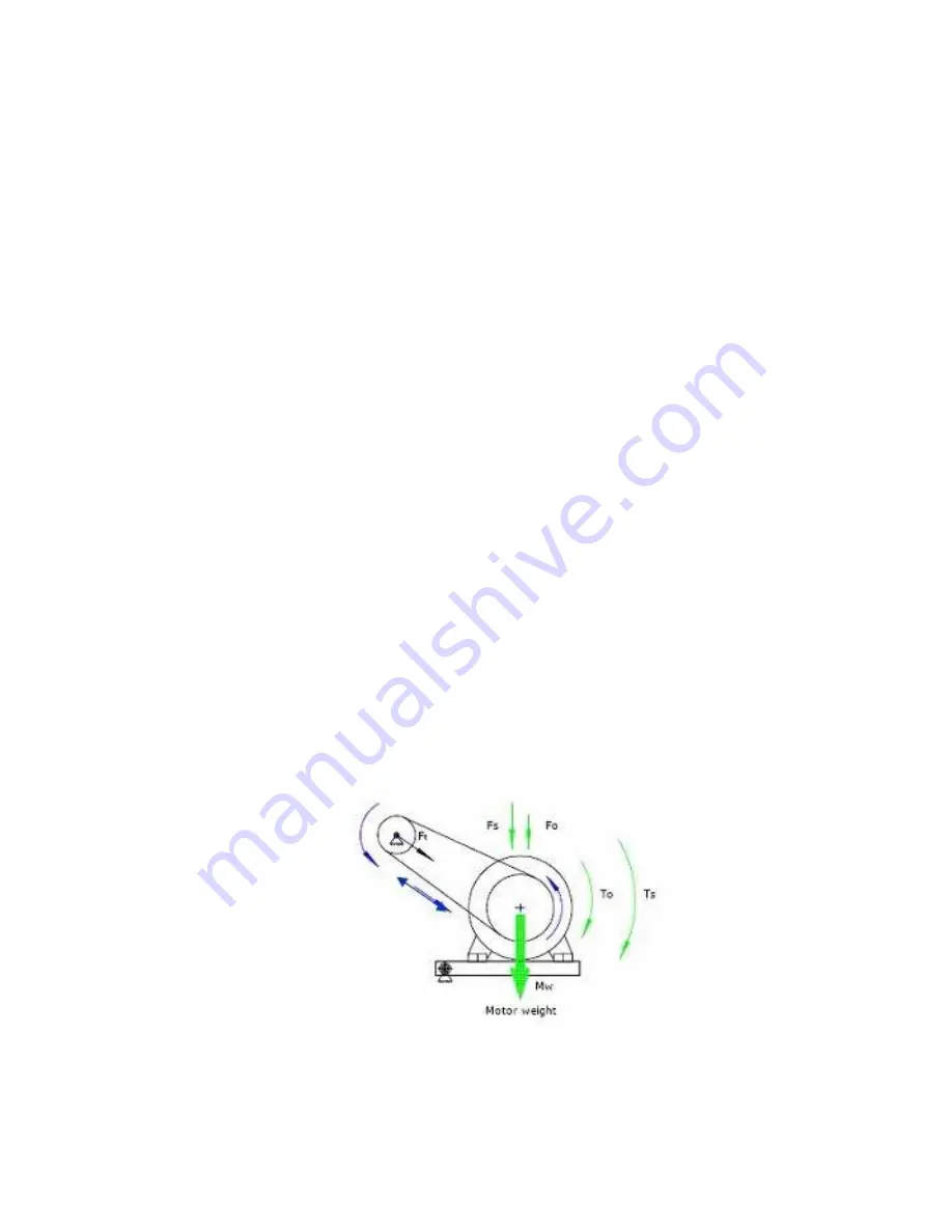 FScurtis SE Series Operator'S Manual Download Page 32