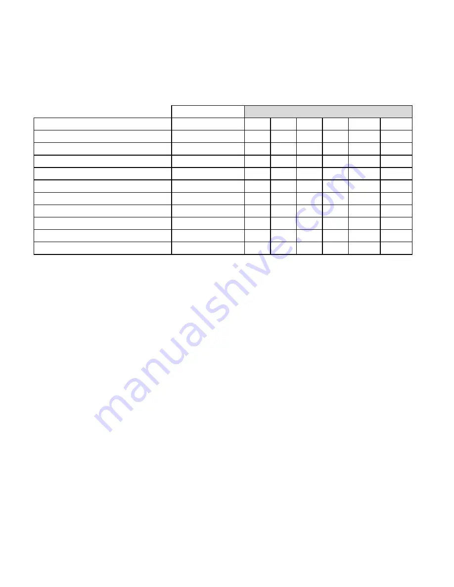 FScurtis SE Series Operator'S Manual Download Page 37