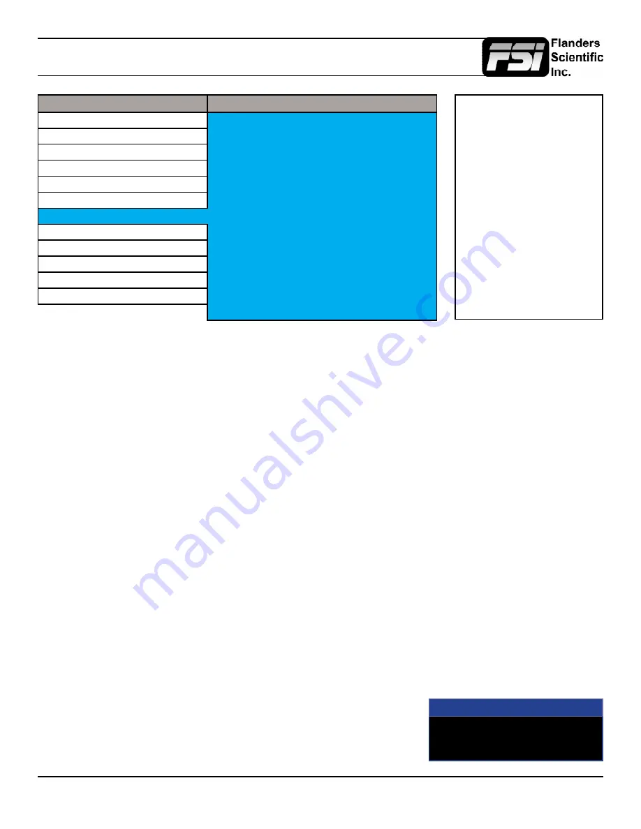 FSI AM250 User Manual Download Page 27