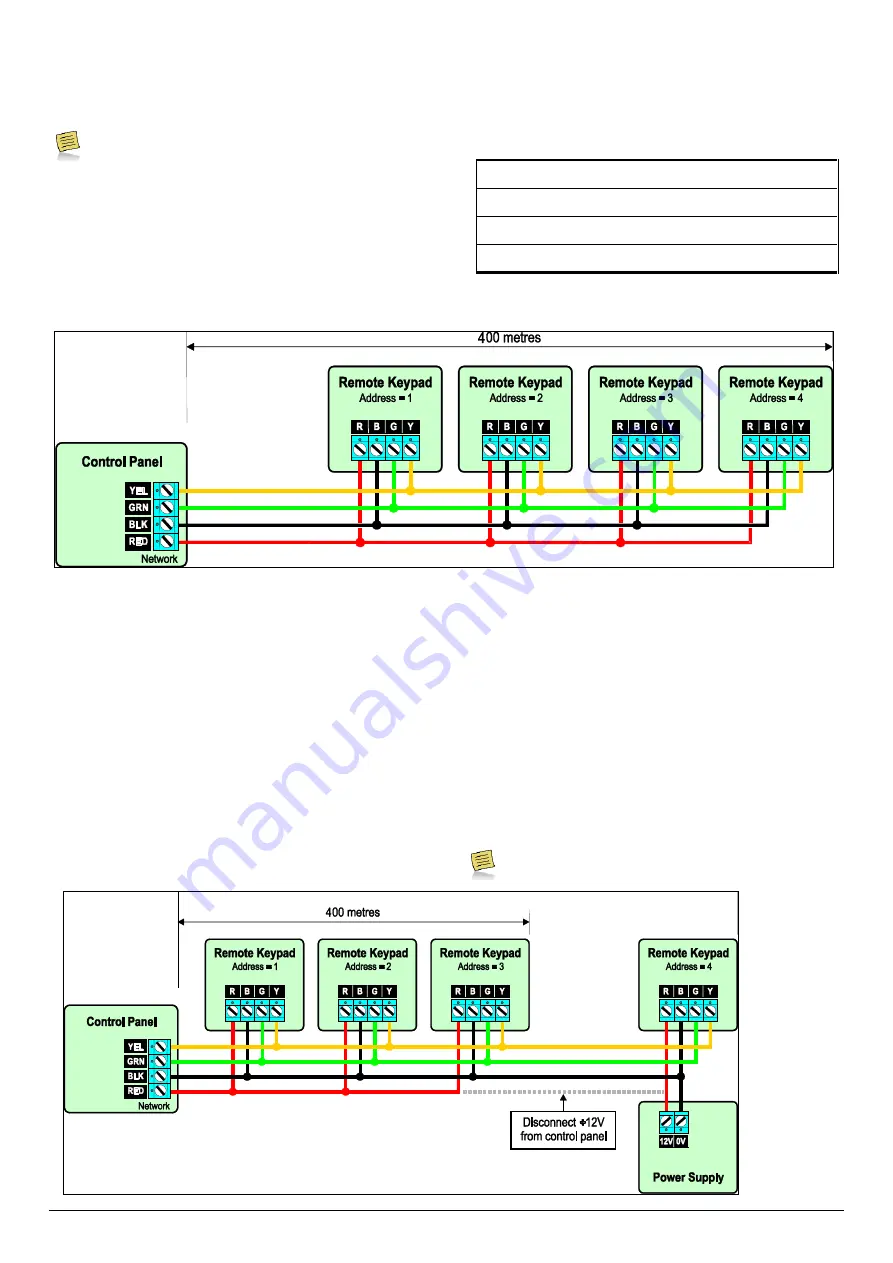 FSK RHINO 816 Installation Manual Download Page 9