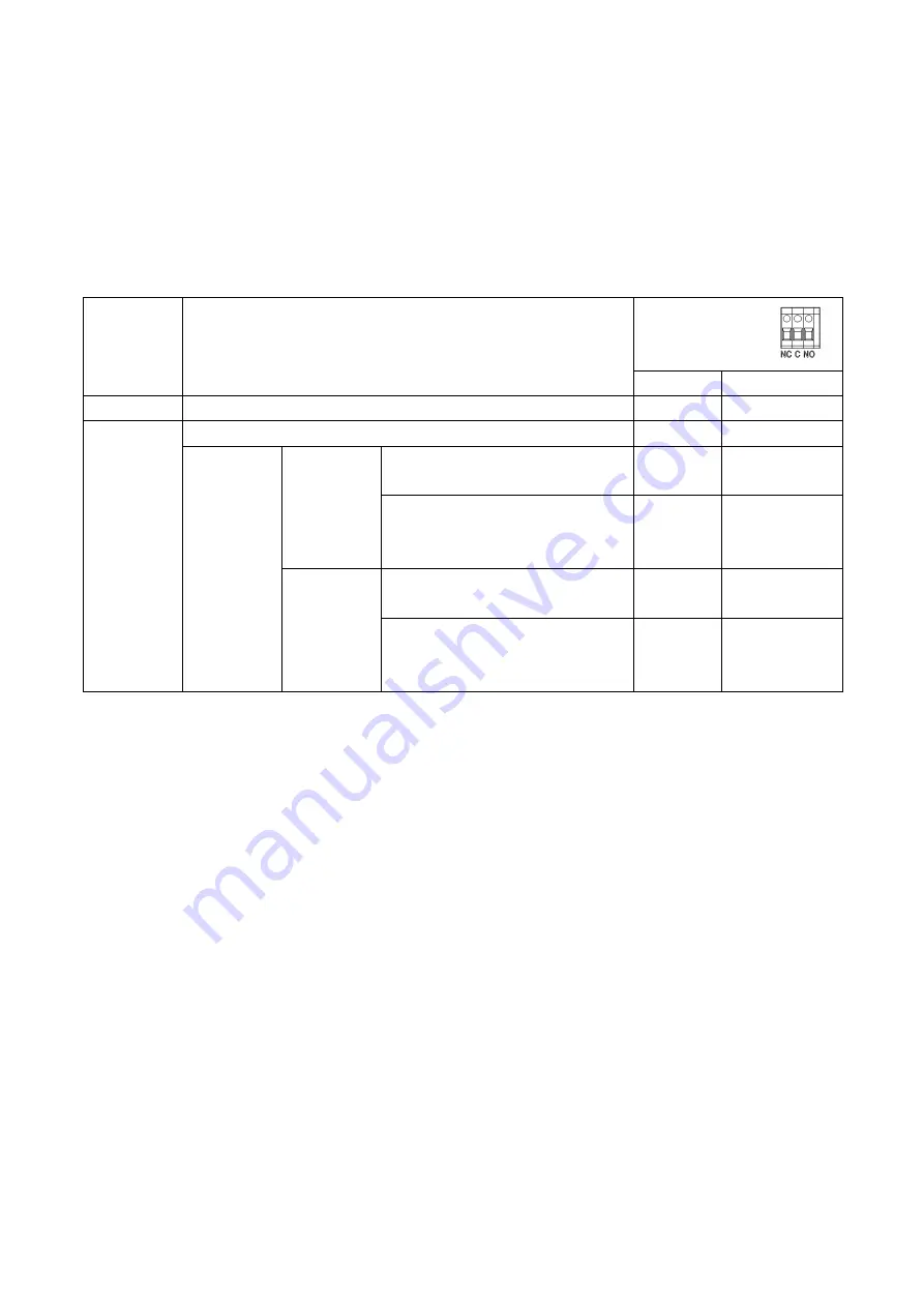 FSP Technology 1KVA 24V User Manual Download Page 12