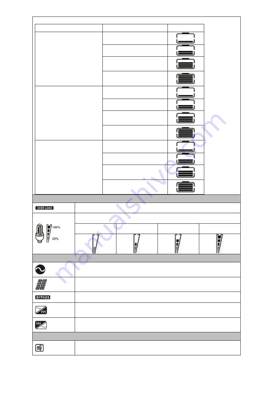 FSP Technology 1KVA 24V User Manual Download Page 15