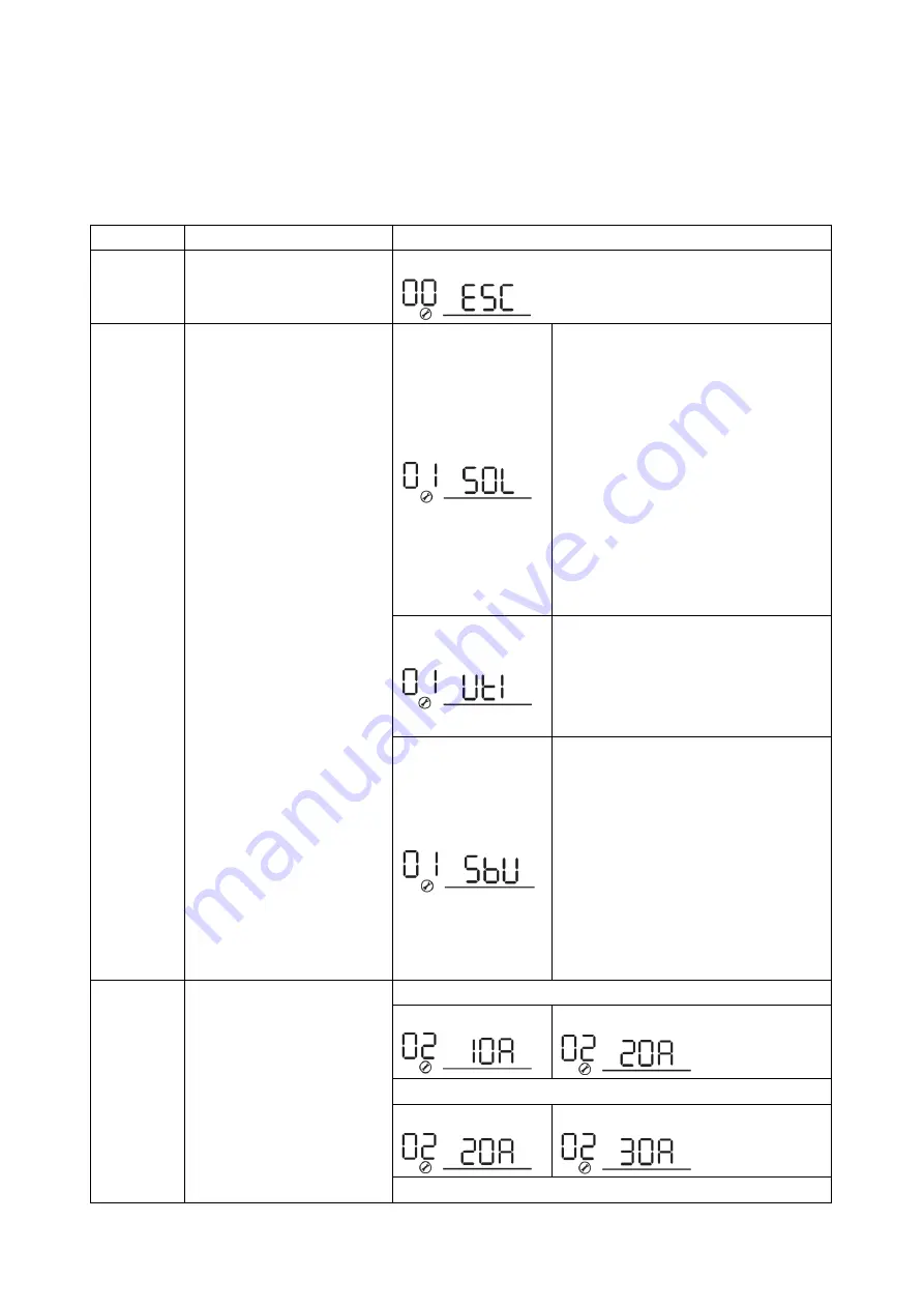 FSP Technology 1KVA 24V User Manual Download Page 16