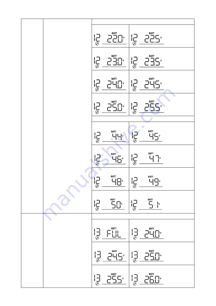 FSP Technology 1KVA 24V User Manual Download Page 19