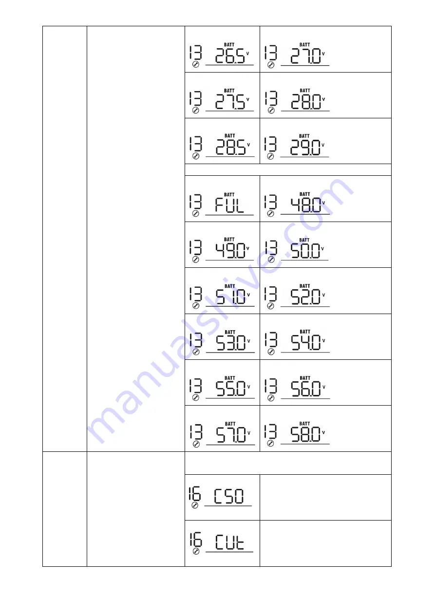 FSP Technology 1KVA 24V User Manual Download Page 20