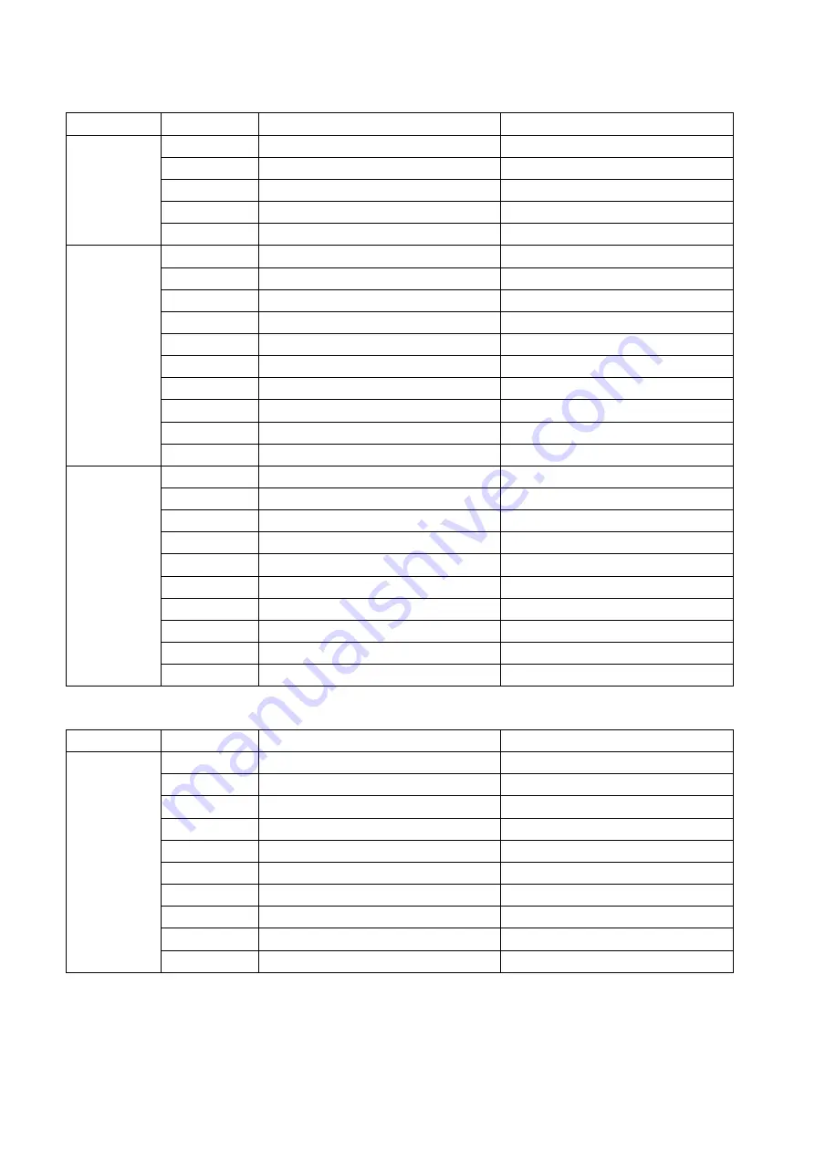 FSP Technology 1KVA 24V User Manual Download Page 34