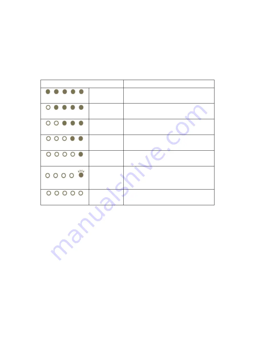 FSP Technology EMERGY 1000 User Manual Download Page 6