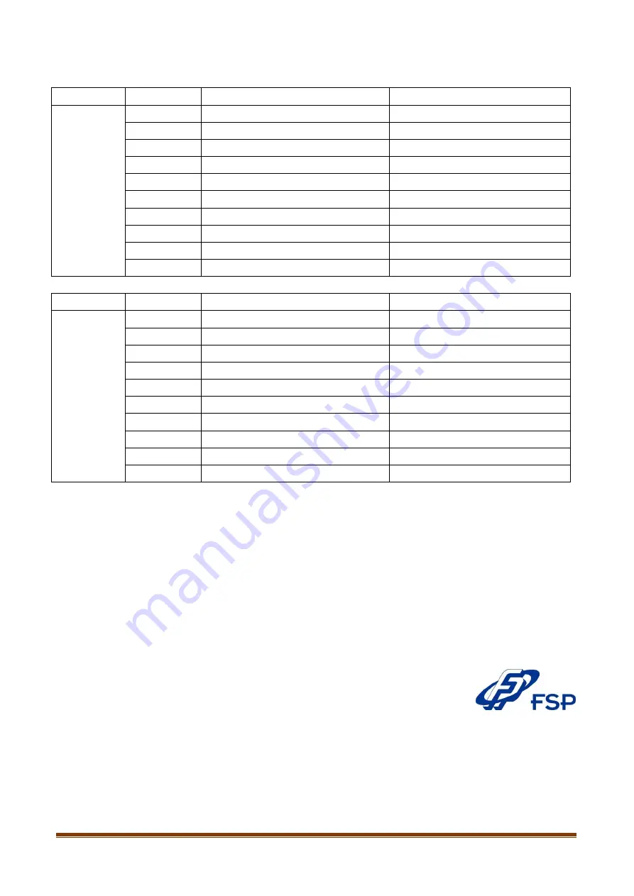 FSP Technology EsssenSolar C FSP302PV-230CFS-24 User Manual Download Page 34