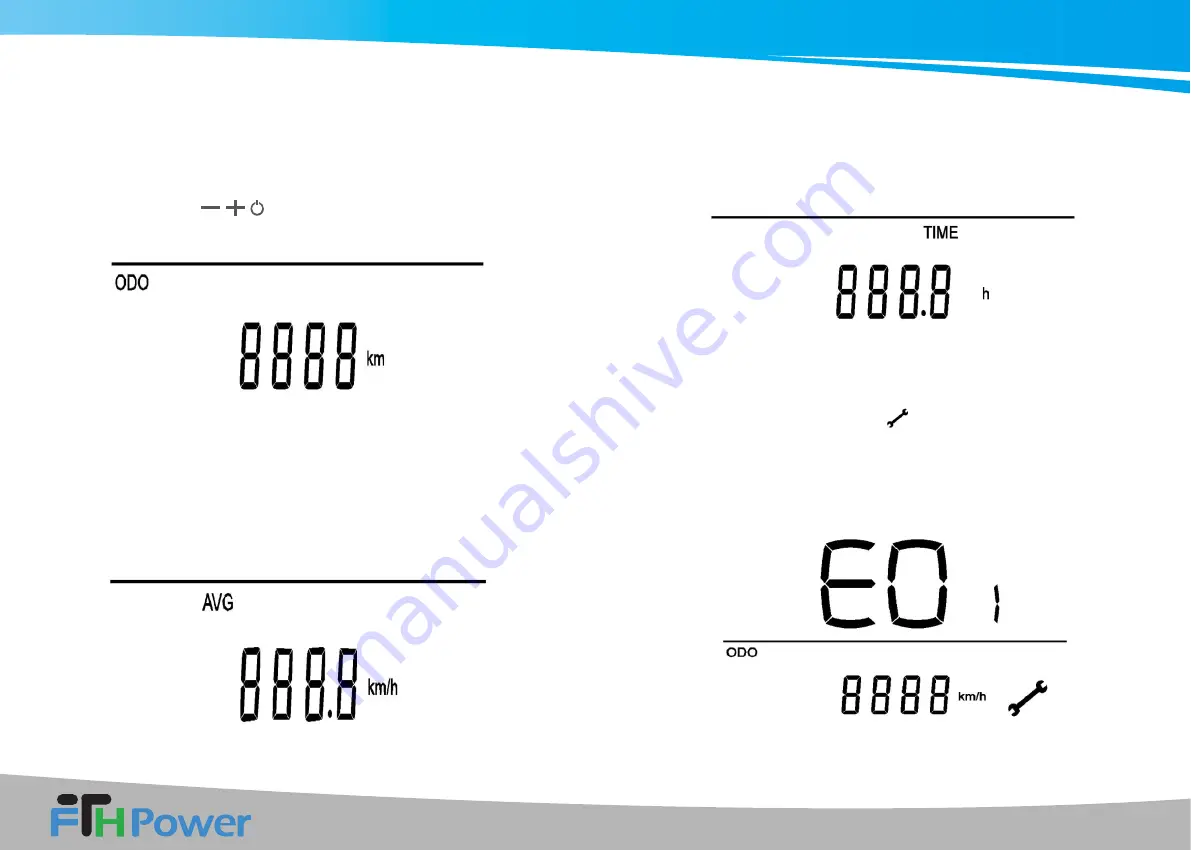 FTH Power X2-F Abyss User Manual Download Page 15