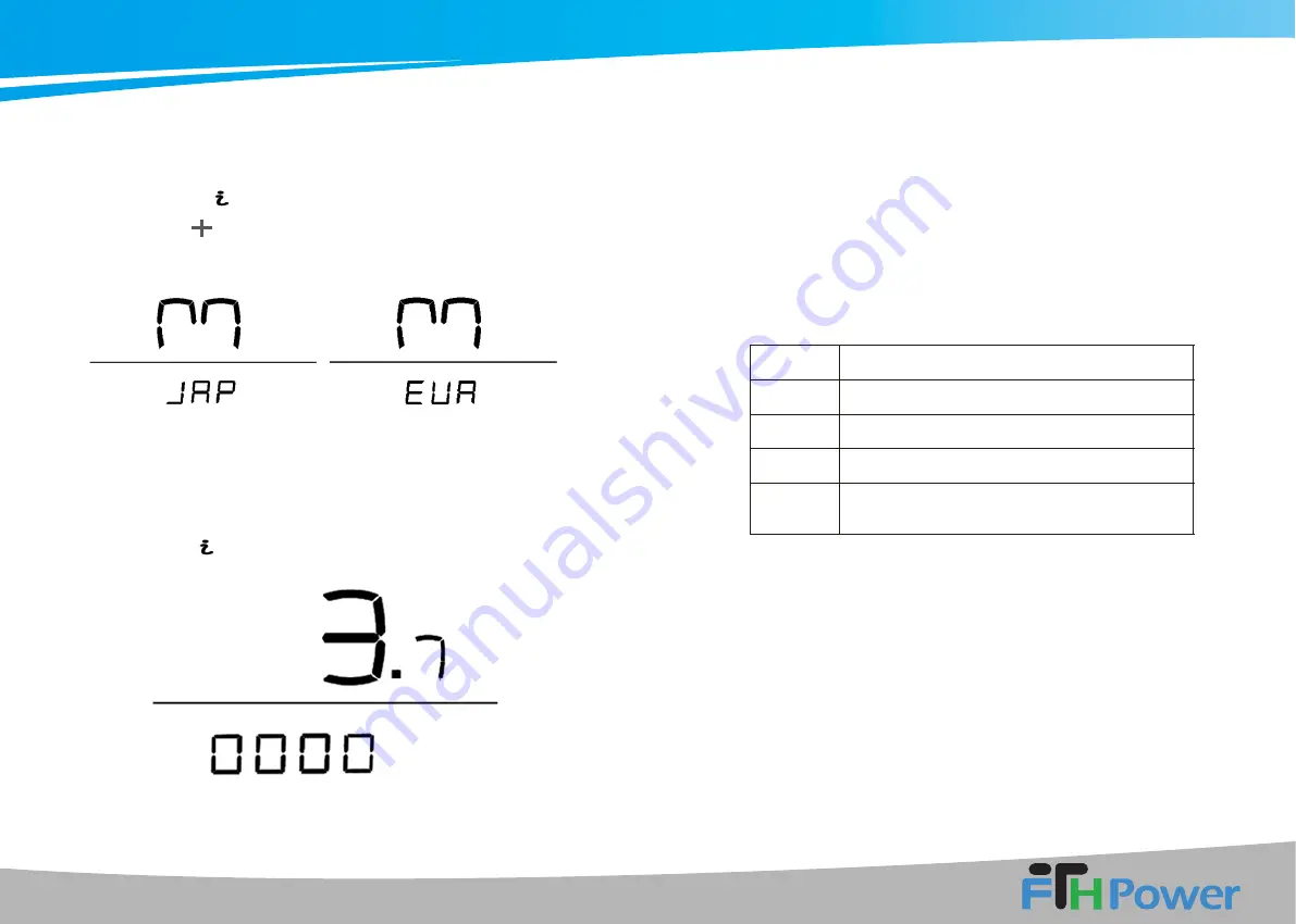 FTH Power X2-F Abyss User Manual Download Page 18