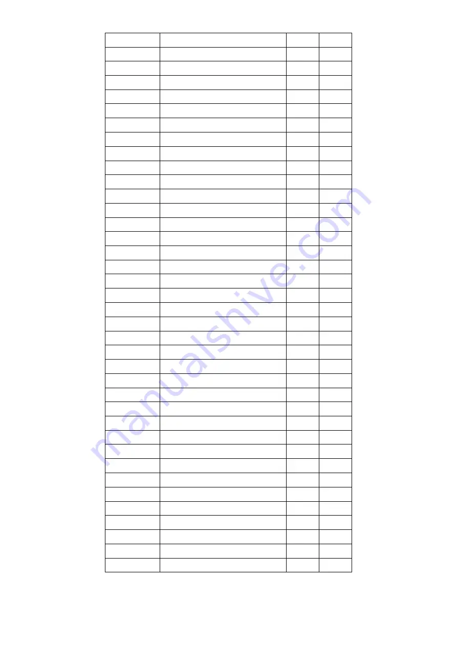 Fuel Ergometer FE 300 User Manual Download Page 21