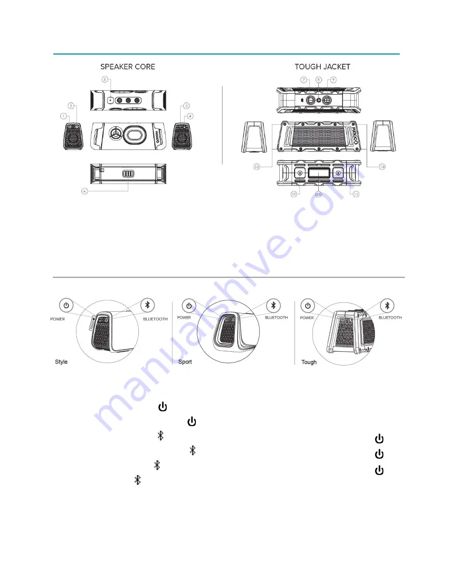 Fugoo FSNA1 User Manual Download Page 4